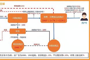 莺歌：湖人在季中赛表现出的投入让我感到困扰 也激励了我