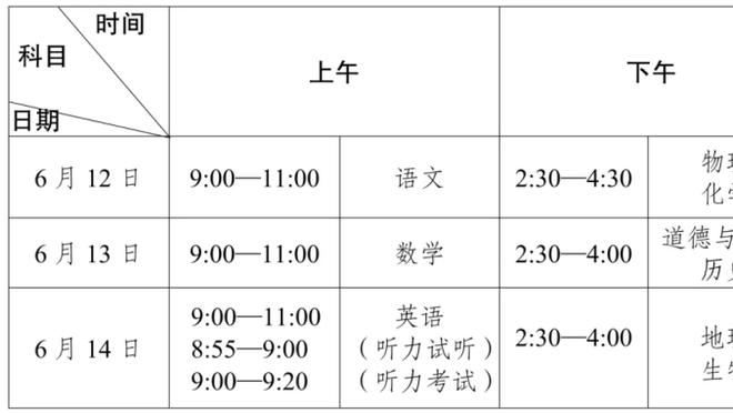 库里得分23000+助攻6000+ NBA历史第8人