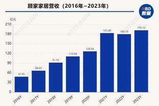 前摩洛哥国脚：若枪手签下赛巴里我不会惊讶，他至少值6000万磅