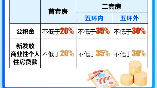 Haynes：塔克寻求有意义出场时间 快船正探索他的交易市场