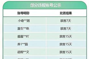 德媒：曼联感兴趣的是齐尔克泽非吉拉西，转会费可能需4000万欧