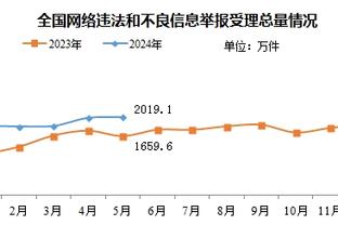 新利88国际网站截图3